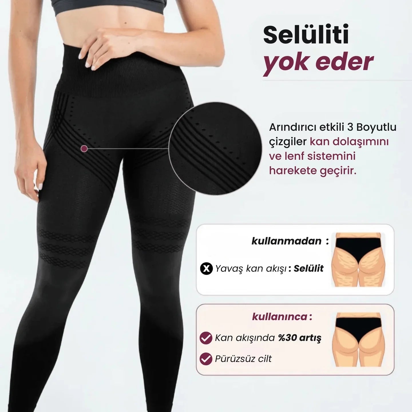 KAIA™ 3D Şekillendirici Anti-Selülit Tayt
